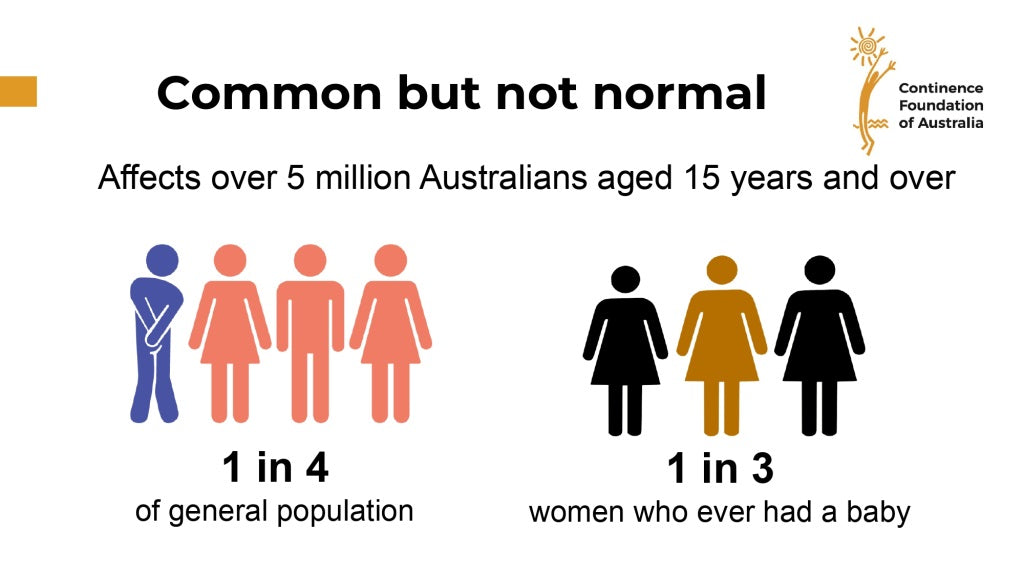 Understanding Incontinence Australia NDIS and Aged Care