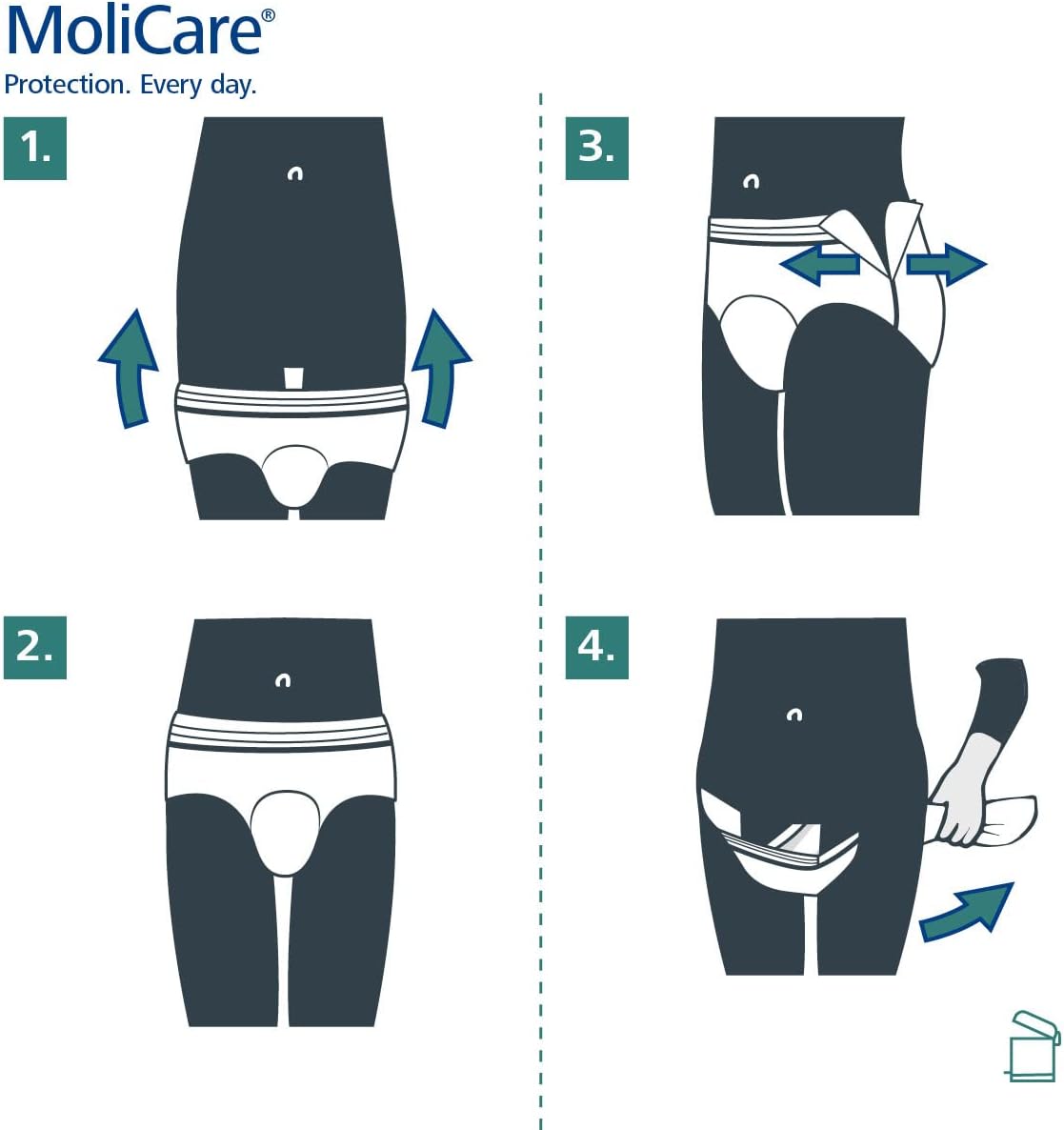 MoliCare Premium Mobile Disposable Trousers 8 Drops Size L (100-150 cm Hip Circumference) Pack of 14