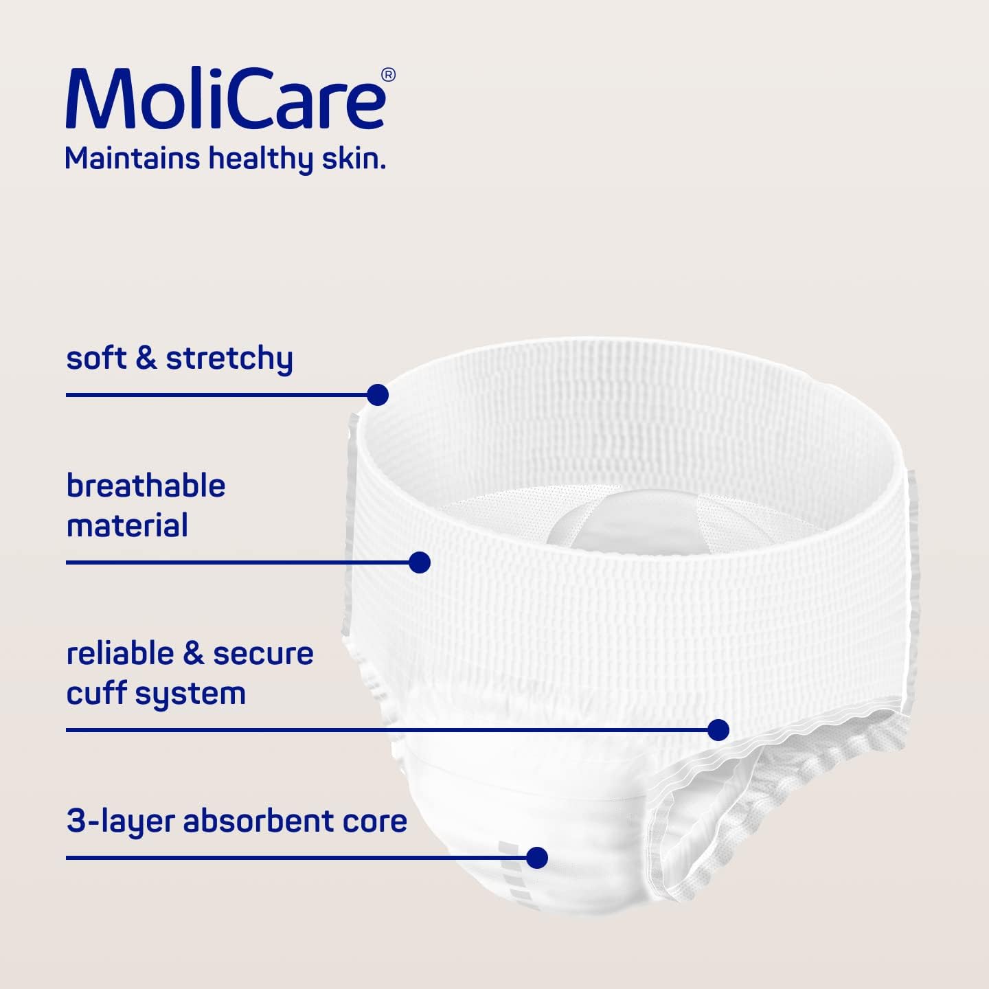 MoliCare Premium Mobile Disposable Pants 10 Drops - Medium (80-120cm Hips) - Pack of 14