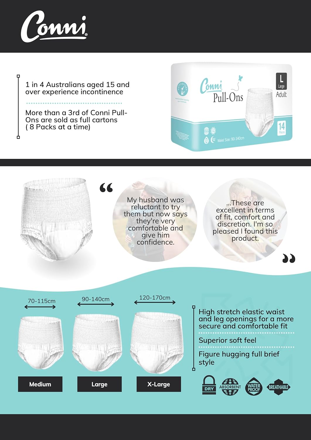 Conni Pull-ons, Disposable Adult Absorbent Briefs for full void incontinence