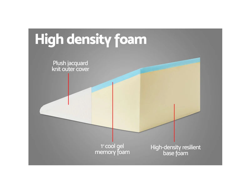 Bed Wedge Support Pillow NDIS and Aged Care