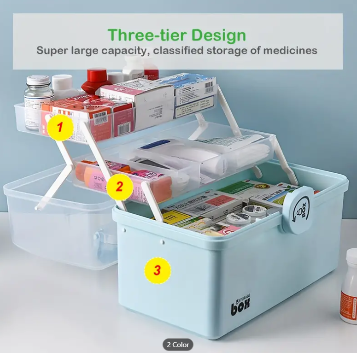 Medicine Storage Box