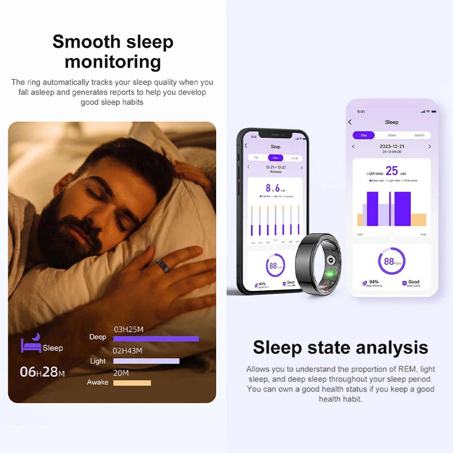 Smart Health Tracker Ring NDIS & Aged CareSmart Health Tracker Ring NDIS & Aged Care