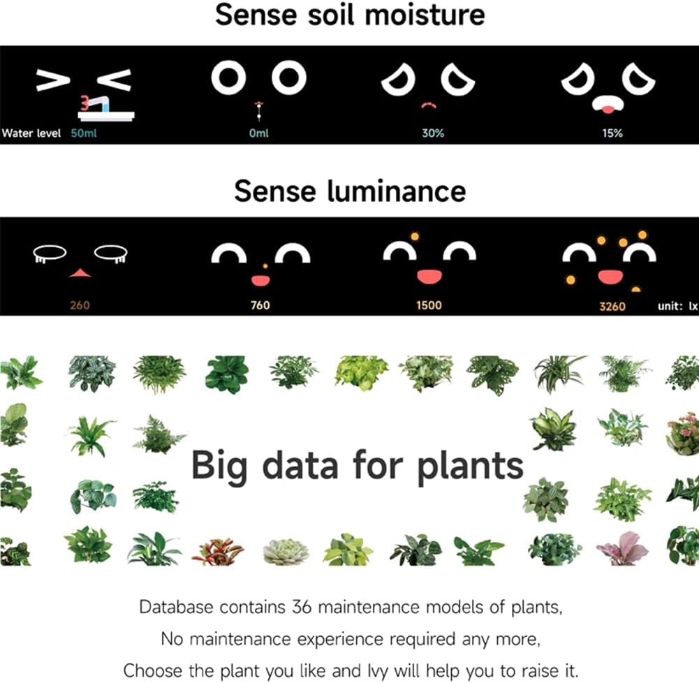 Smart AI Planter