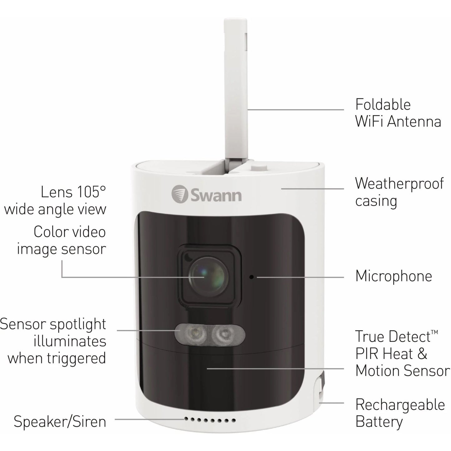 Swann AllSecure650 4 Camera Wireless 2K 1TB Security System NDIS & Aged Care