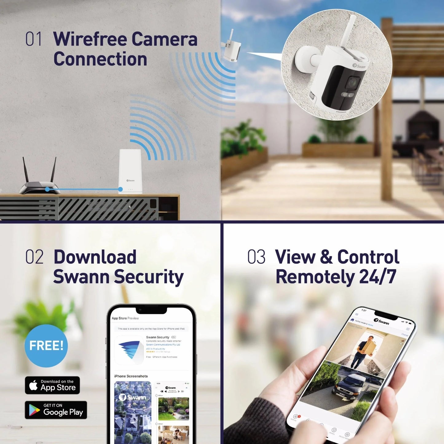 Swann AllSecure650 4 Camera Wireless 2K 1TB Security System NDIS & Aged Care