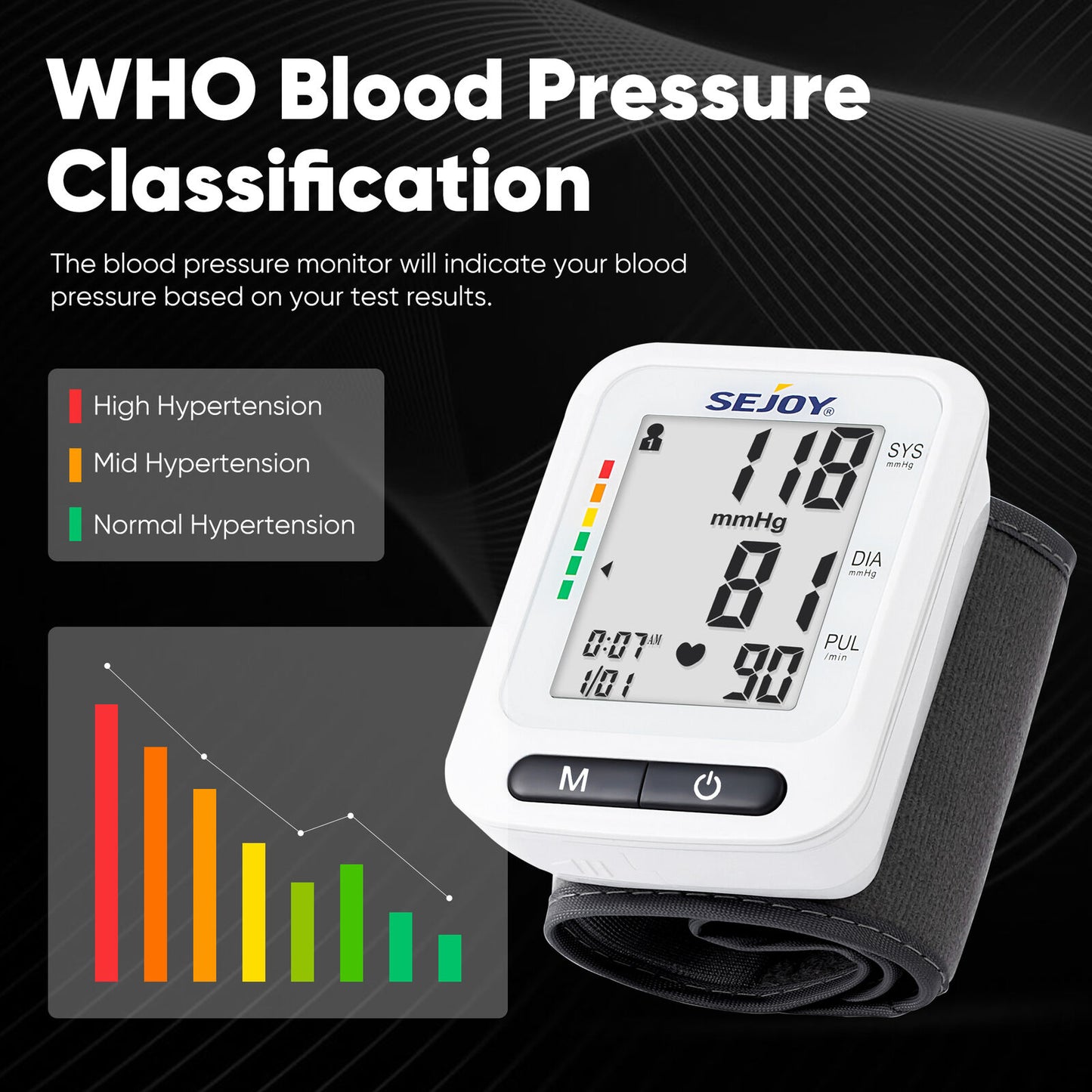 Wrist Blood Pressure Monitor with Automatic Cuff & Heart Rate Tracking