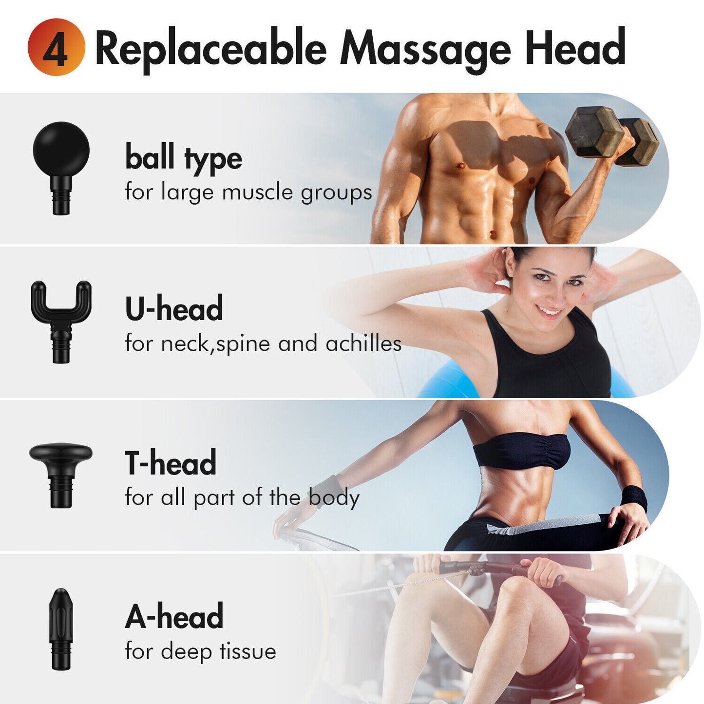 Massage Gun Deep Tissue Percussion Pian Relief LDC 10-Speed