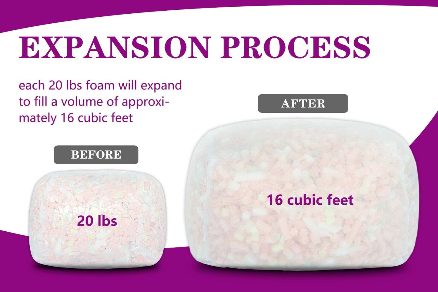 Stress Relief 9 kg Bean Bag Filling Shredded Density Foam Filling