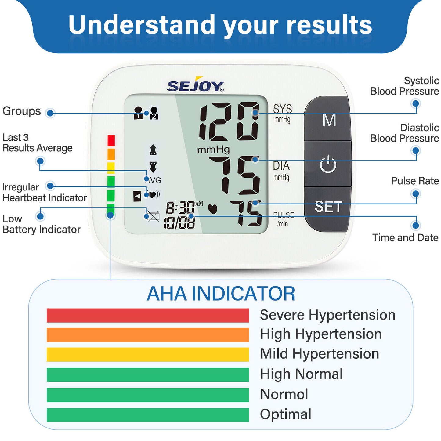 Digital Blood Pressure Monitor Upper Arm Automatic BP Machine Heart Rate Monitor