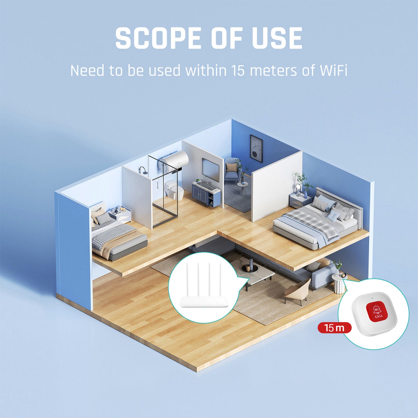 Wifi SOS Emergency Call Button