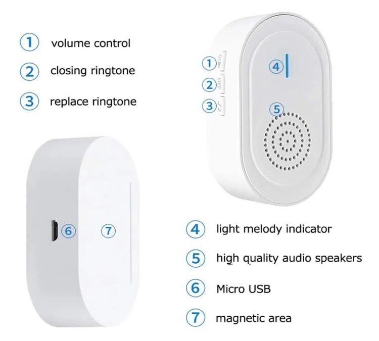 Caregiver Alarm with Fall Detection Pressure Mat NDIS Aged Care