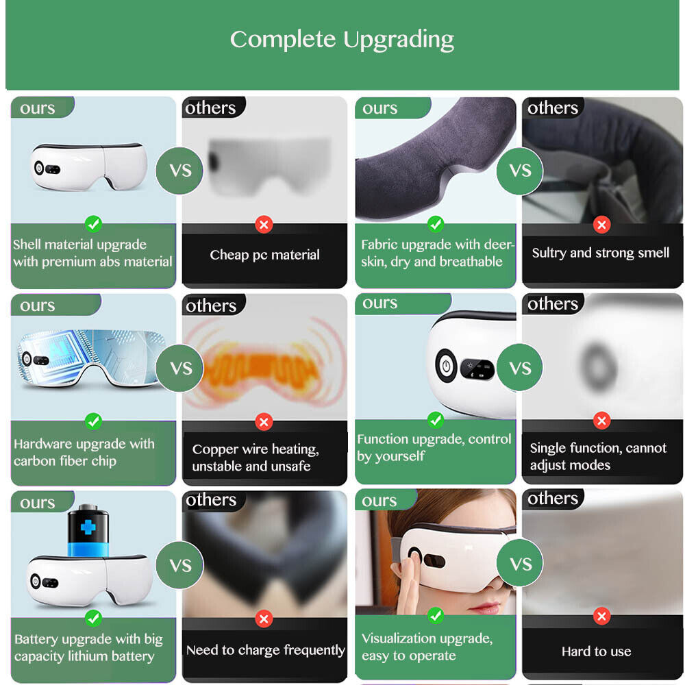 Rechargeable Eye Massager - Pressure and Heat Therapy NDIS and Aged Care